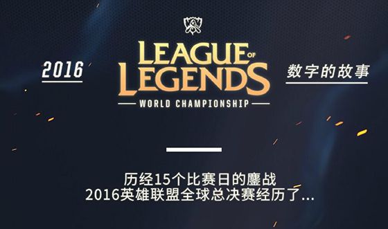 NAVI将面对 FURIA Esports ， Falcons 将与 Spirit 在2025年StarLadder布达佩斯Major的季后赛中相遇
