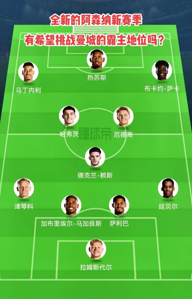 的是他如