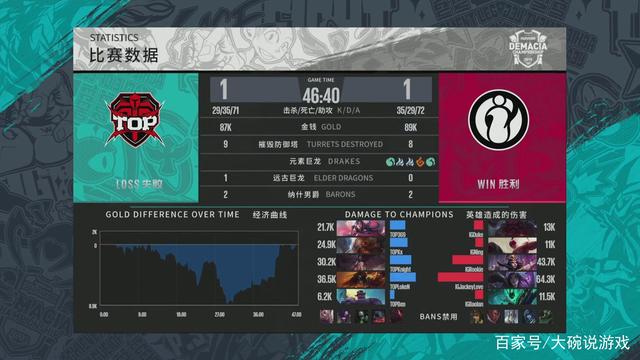 持乌克