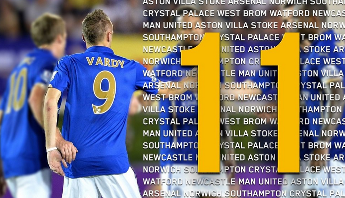 Fnatic 进行阵容调整并将 bodyy 放到替补席上；